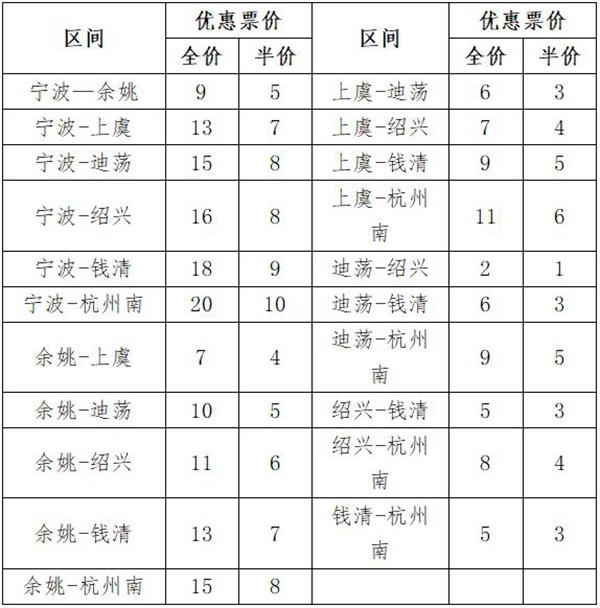 杭州宁波城际列车时刻表2023