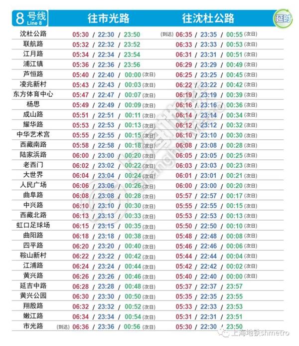 2023上海地铁运营时间-最新时刻表