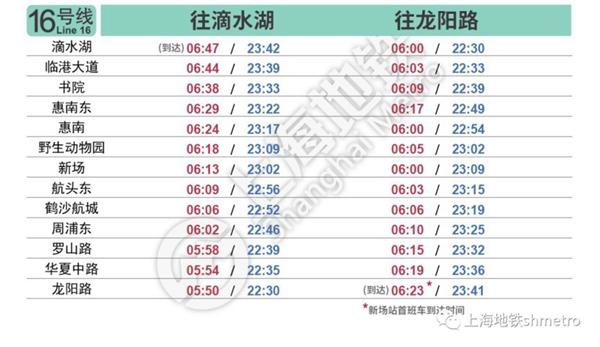 2023上海地铁运营时间-最新时刻表