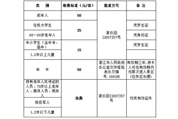湛江湖光岩门票优惠政策及年票价格-交通指南