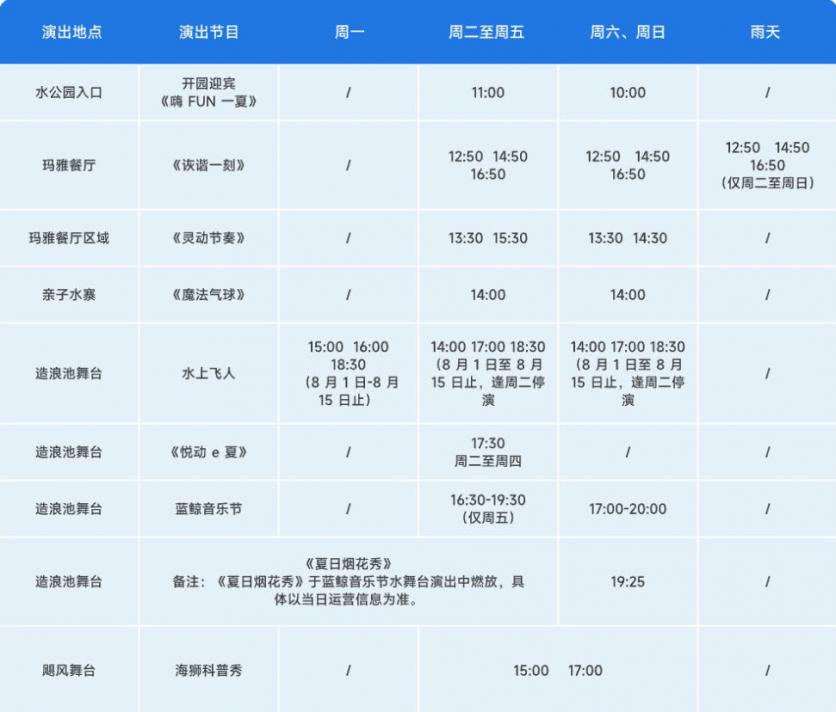 南京玛雅水上乐园演出时间表2023