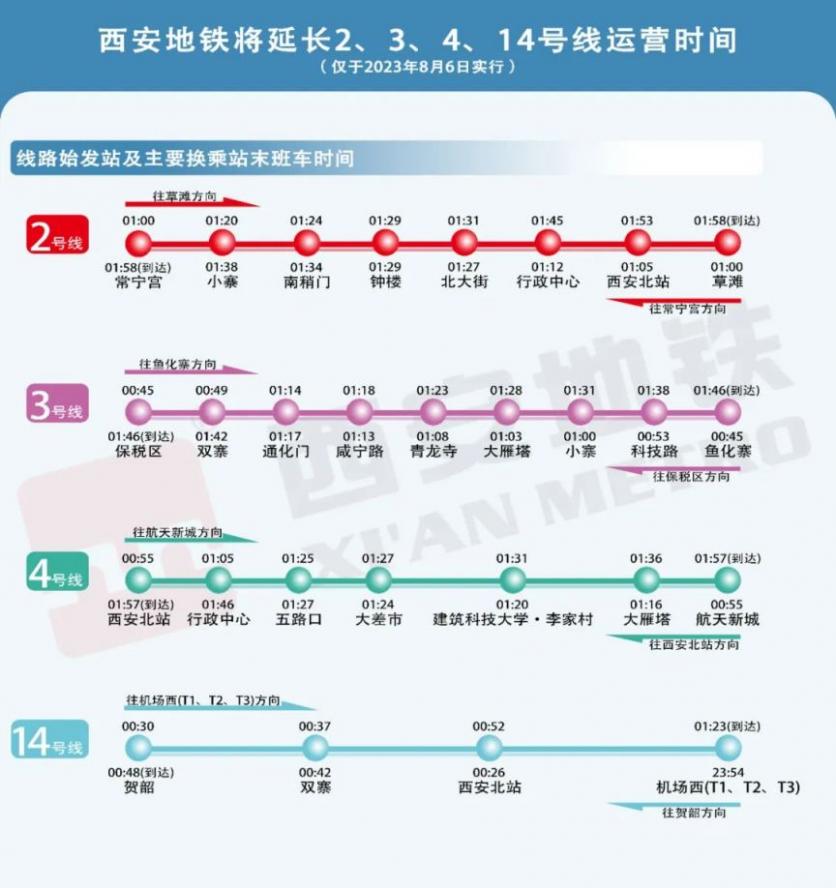 2023年8月6日西安天铁运营时候最早几面