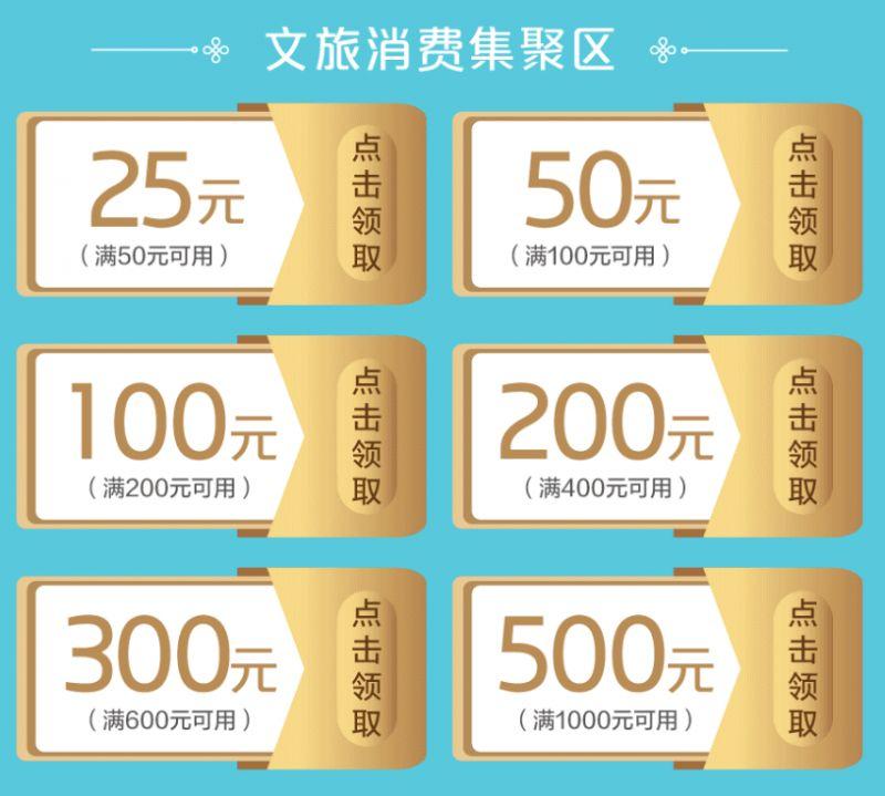 广州文旅消费券第二轮发放时间2023