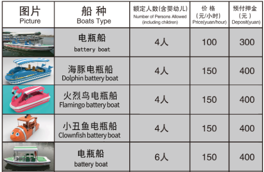 玉淵潭公園游船價格2024