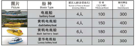 玉淵潭公園游船價格2024