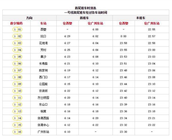 广州地铁运营时间 广州地铁时刻表(含全部路线时间)