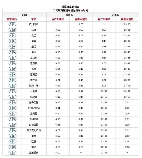 廣州地鐵運營時間 廣州地鐵時刻表(含全部路線時間)