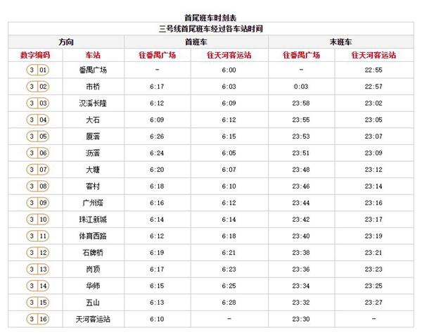 廣州地鐵運營時間 廣州地鐵時刻表(含全部路線時間)