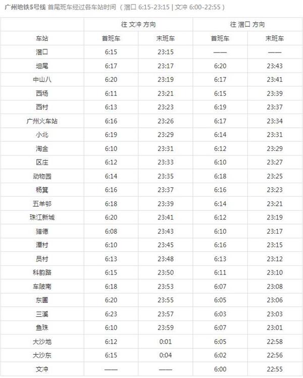 廣州地鐵運營時間 廣州地鐵時刻表(含全部路線時間)