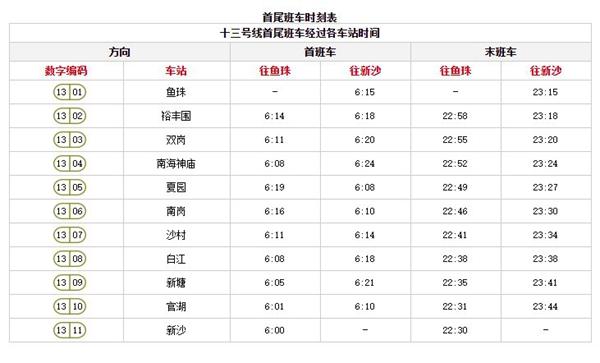 廣州地鐵運營時間 廣州地鐵時刻表(含全部路線時間)