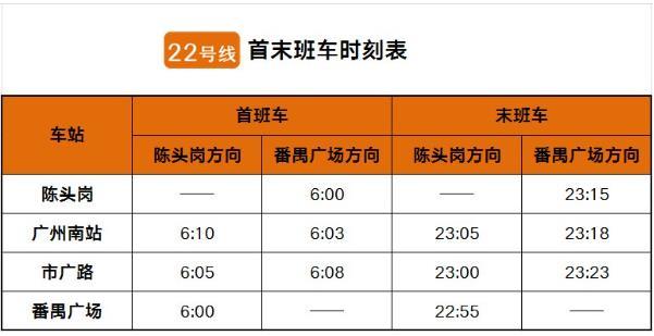 广州地铁运营时间 广州地铁时刻表(含全部路线时间)