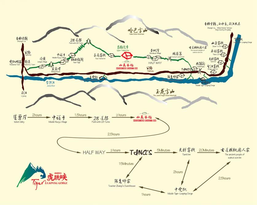 2024虎跳峡(香格里拉段)旅游攻略 - 门票价格 - 开放时间 - 景点介绍 - 徒步路线 - 地址 - 交通 - 电话 - 天气