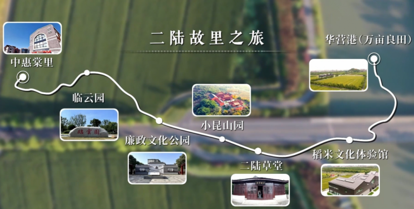 上海有哪些适合夏日骑行的线路推荐