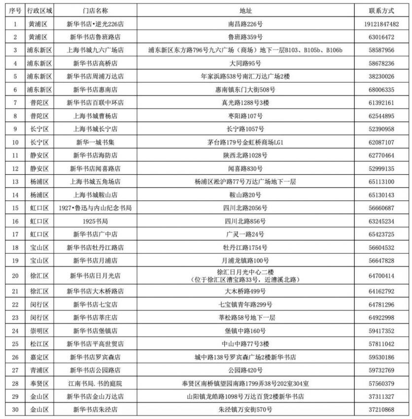 2023上海書展門票開售了嗎