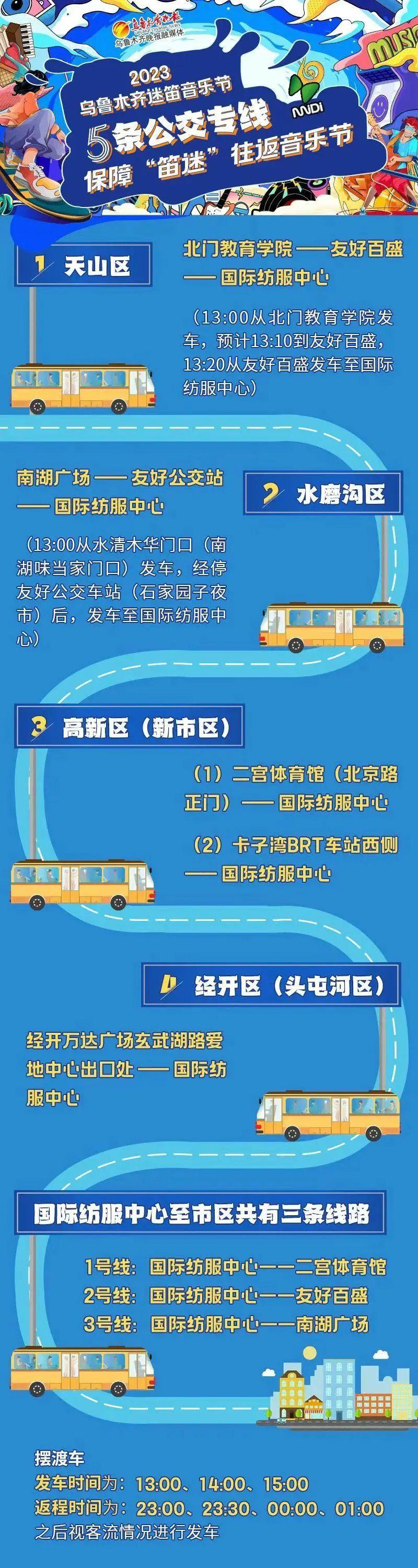 2023烏魯木齊迷笛音樂節在哪乘車？怎么停車？