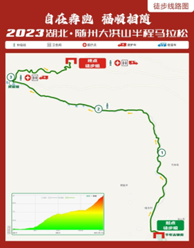 2023大洪山半程马拉松路线图