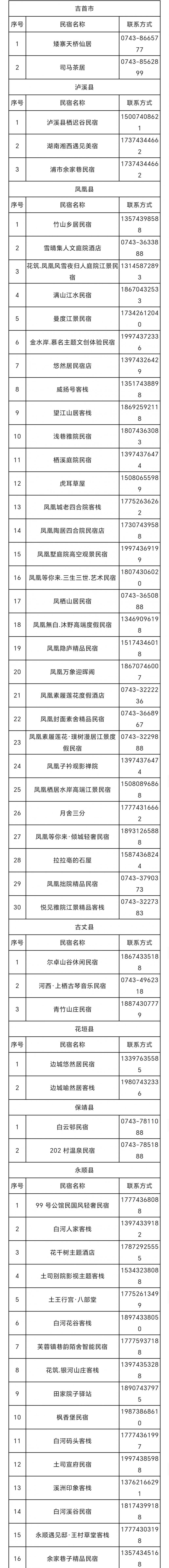 坐湘西边城机场飞机免终身景区门票活动详情