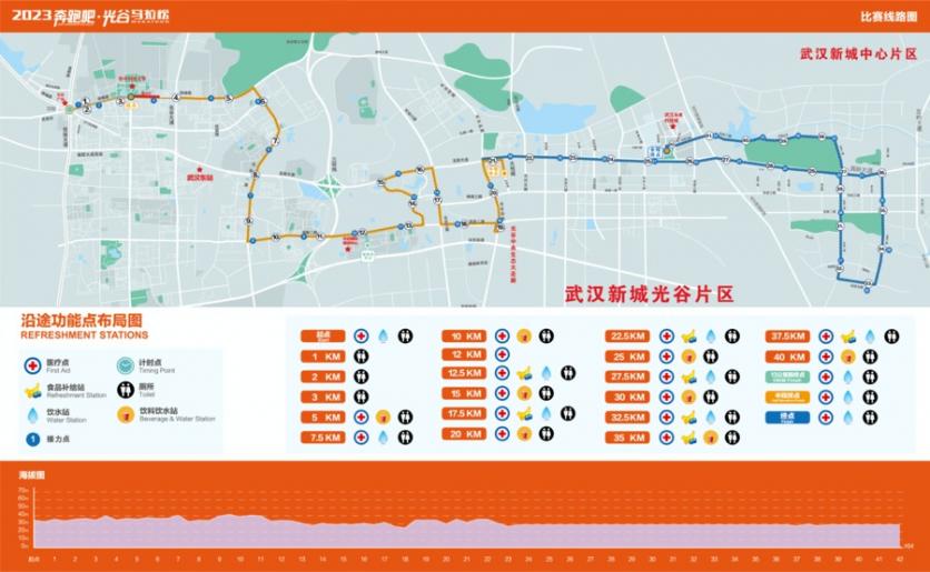 2023武汉光谷马拉松比赛路线图