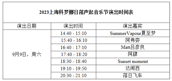 2023上海科罗娜音乐节门票+演出时间表+地点