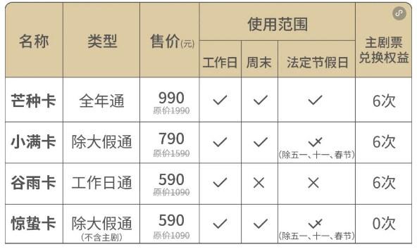 只有河南戏剧幻城年卡详情 附价格、续卡、购买等信息