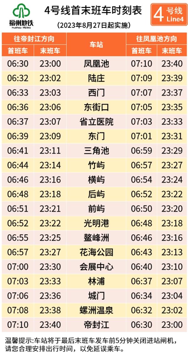 2023福州地铁4号线运营时间