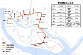 2023福州地鐵4號線運營時間