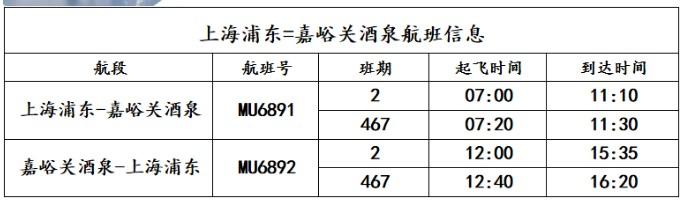 嘉峪關酒泉有直飛上海的航線嗎