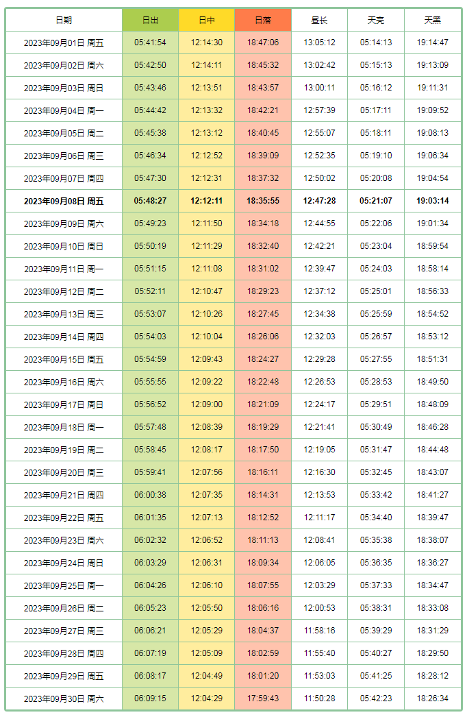 北京日出日落时间表2023年9月