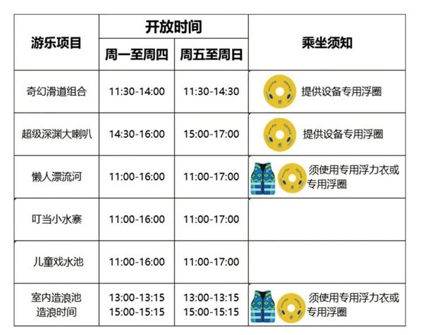 2023北國水世界室內樂園正常開放