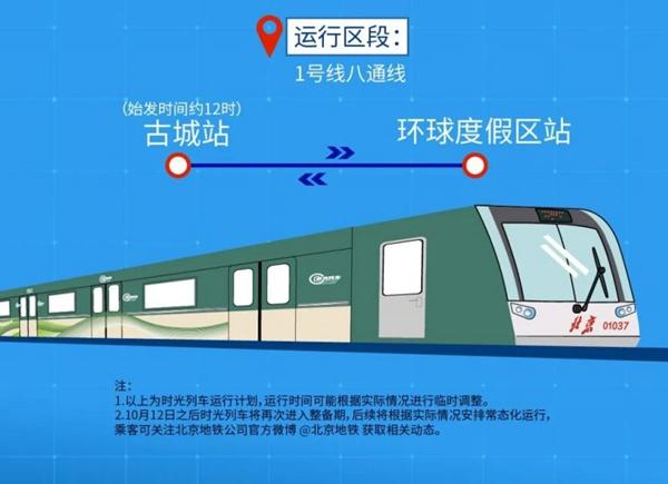 2023北京地铁时光列车运营时间
