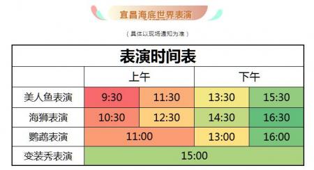 2024宜昌海底世界游玩攻略-门票价格-景点信息