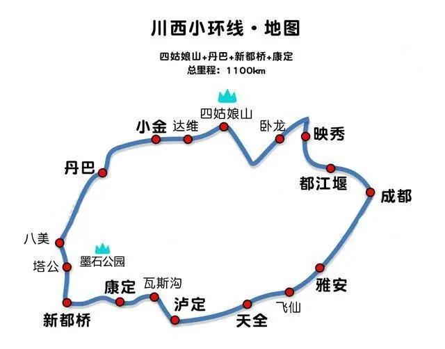 川西自駕3一4天旅游攻略