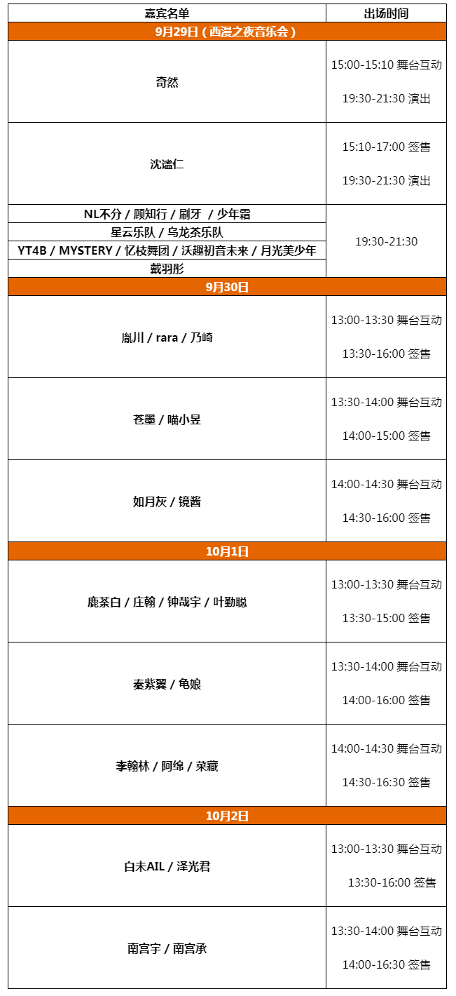 2023重庆西部动漫文化节门票+时间+地点+嘉宾名单