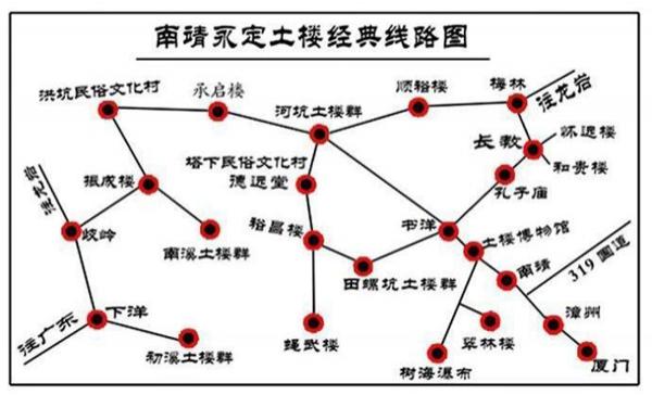 廈門周邊土樓哪個比較好