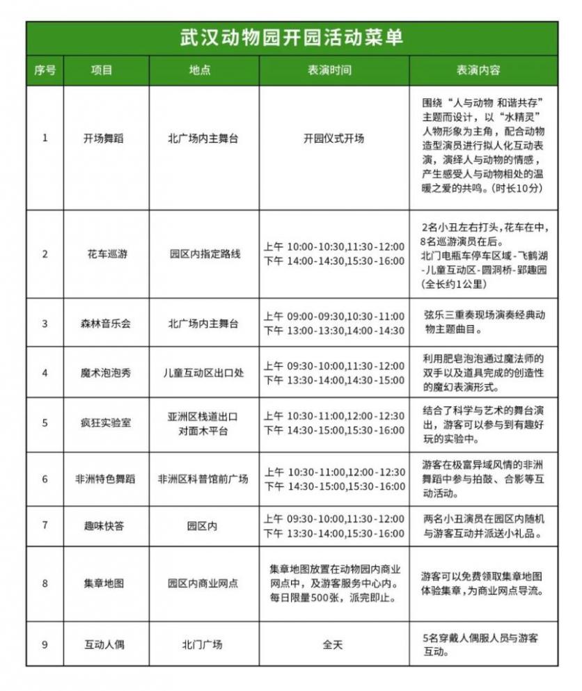 武汉动物园2023开园时间