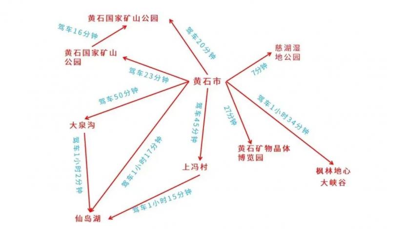 十一国庆湖北有哪些细品的旅游线路保举