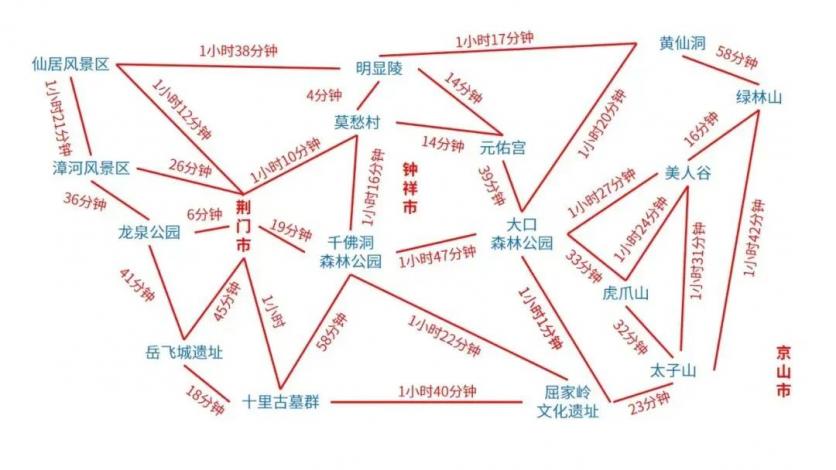 十一国庆湖北有哪些细品的旅游线路保举