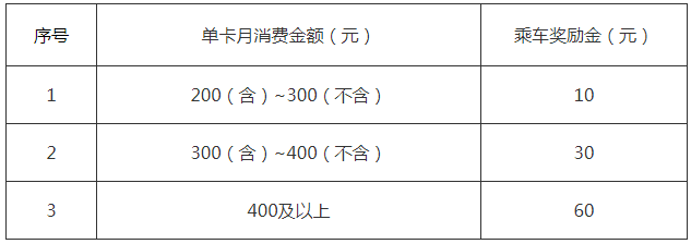 2023國慶武漢地鐵運營時間