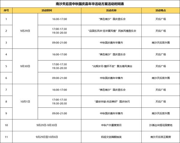 2023广州国庆旅游详细攻略 景点推荐