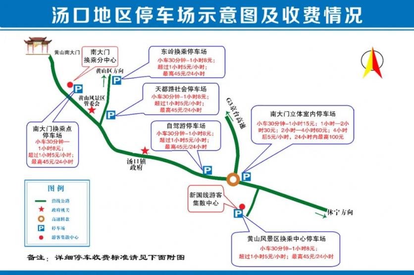 十一国庆黄山风景区汤口停车详细攻略