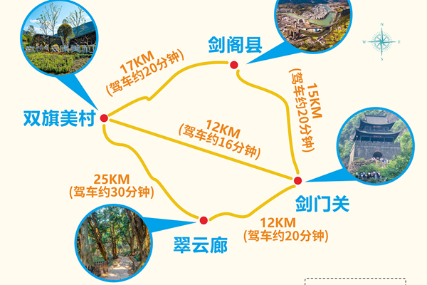 中秋国庆剑门关、翠云廊景区实用游玩攻略