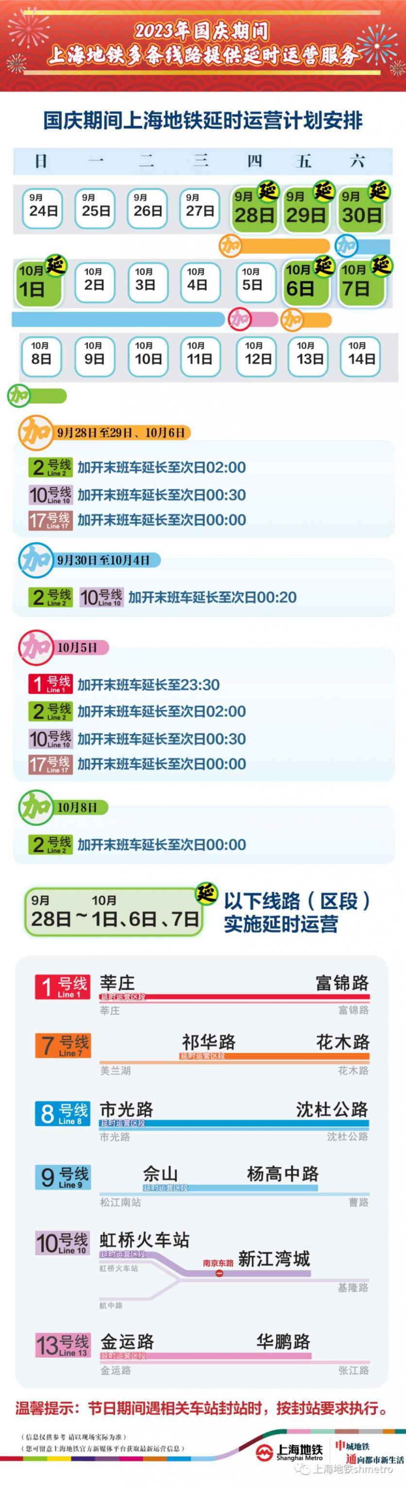 2023上海地铁国庆运营时间延长吗 附运营时间表