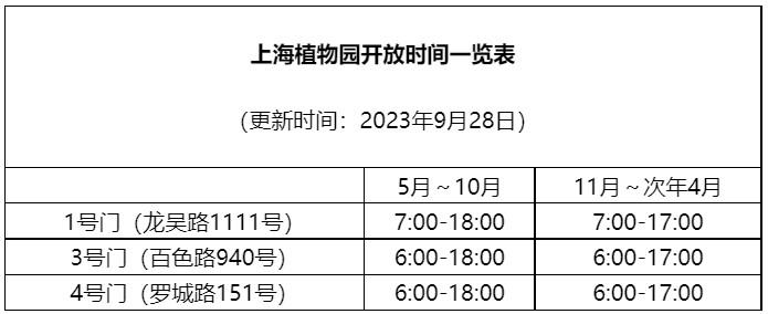 2023上海植物园开放时间最新