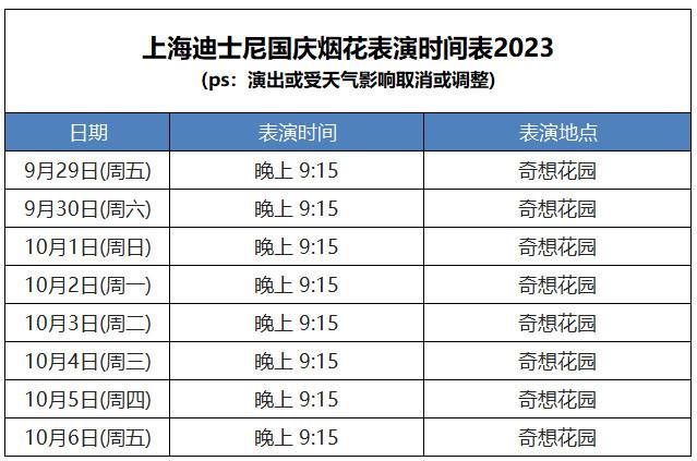 2023上海迪士尼国庆烟花表演时间