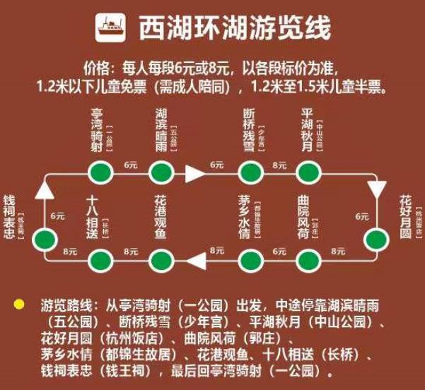 西湖游船攻略详细路线