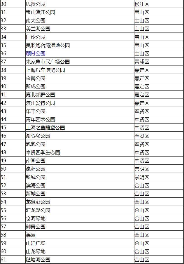 上海可以搭帐篷的公园有哪些