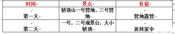 轎頂山自駕游攻略 轎頂山什么時候去比較好