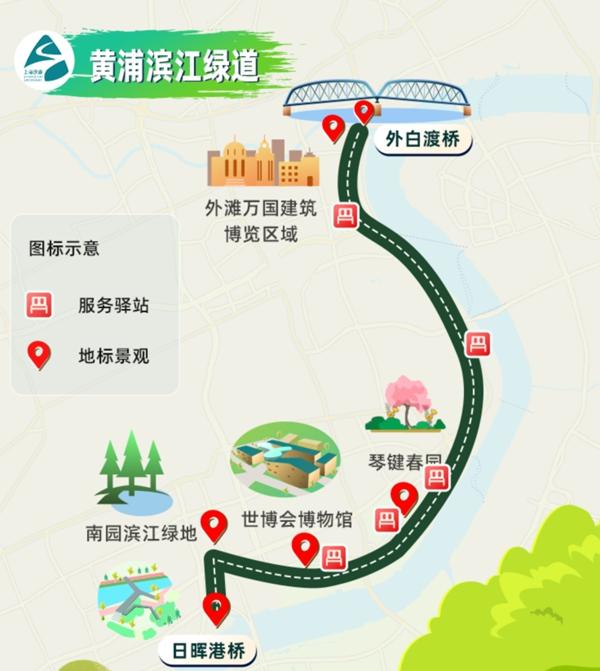 上海赏秋骑行路线推荐 适合骑行看风景的路线