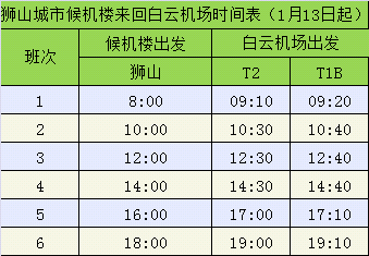 2023佛山白云機(jī)場大巴時刻表-候機(jī)樓時刻表