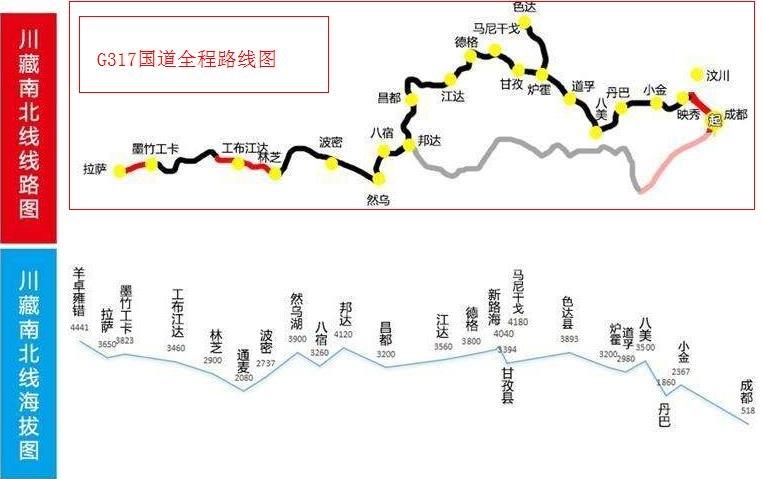 G317国道全程线路图